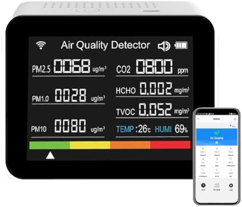 Air Quality Monitor Indoor, 13-in-1 with WiFi — Air Quality Monitor, OUGETHER