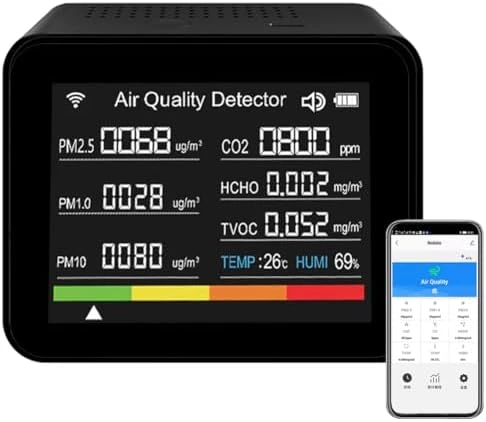 Air Quality Monitor Indoor, 13-in-1 with WiFi — Air Quality Monitor, OUGETHER