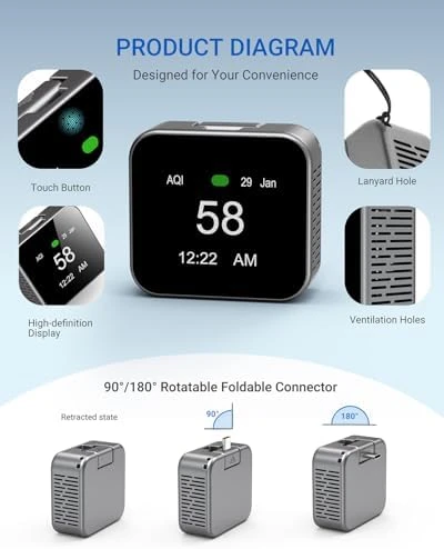 Air Quality Monitor Plug-in — Air Quality Monitor, METRINARY