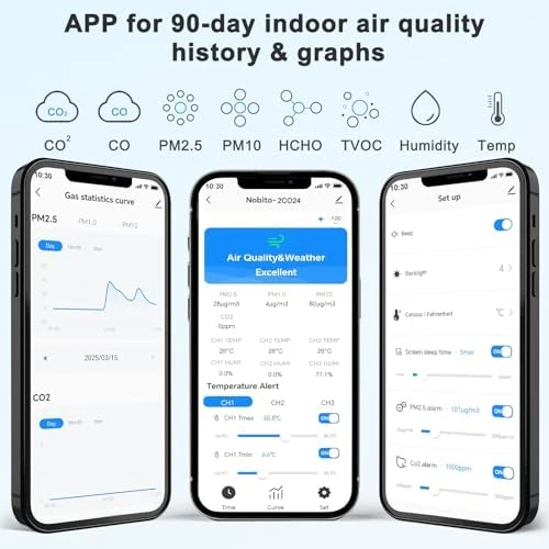 Air Quality Monitor with 17 Parameters and APP Control — Air Quality Monitor, JIYINGDUO