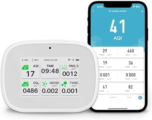 Air Quality Monitor — Air Quality Monitor, Sacnahe