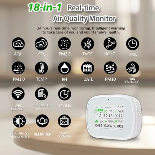 Air Quality Monitor — Air Quality Monitor, Sacnahe
