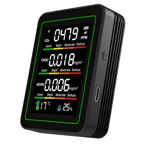 Air Quality Monitor — Air Quality Monitor, YUEHISY
