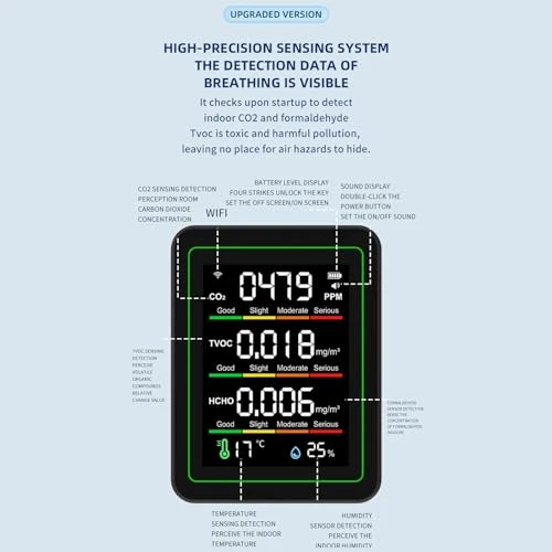 Air Quality Monitor — Air Quality Monitor, YUEHISY
