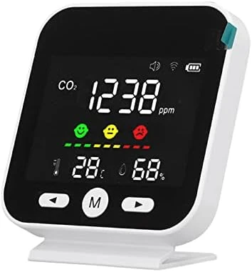Air Quality Monitor — Air Quality Monitor, Aurikall