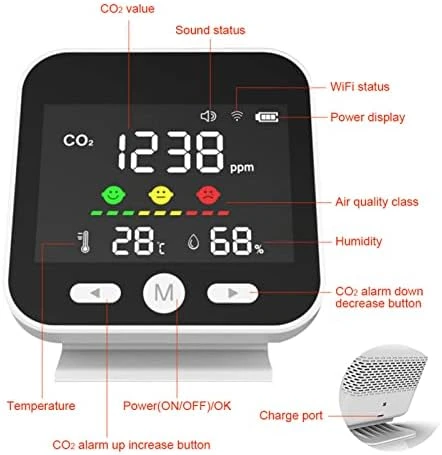 Air Quality Monitor — Air Quality Monitor, Aurikall