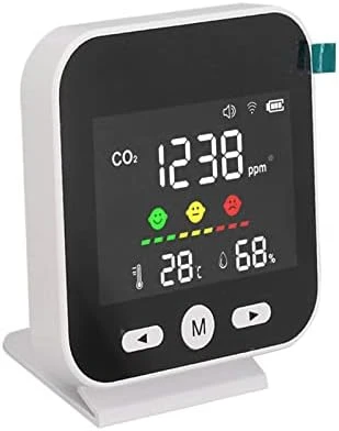 Air Quality Monitor — Air Quality Monitor, Aurikall