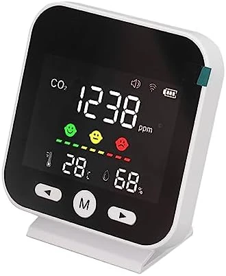 Air Quality Monitor — Air Quality Monitor, Aurikall