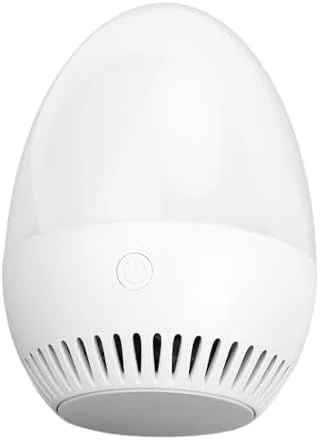 CO2 Air Quality Meter — Air Quality Monitor, Fabater