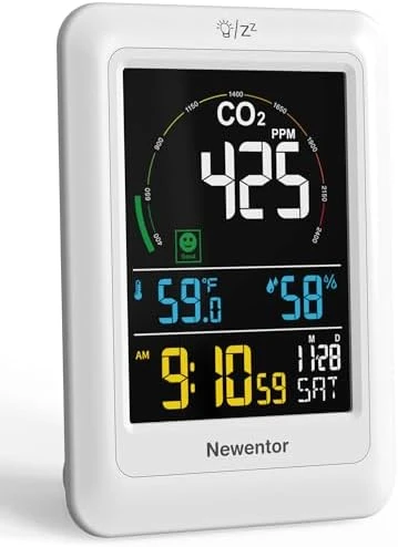 CO2 Monitor with Voice — Air Quality Monitor, Newentor