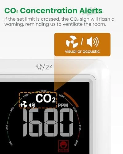 CO2 Monitor with Voice — Air Quality Monitor, Newentor