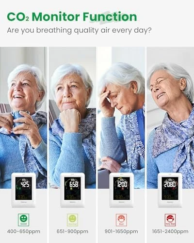 CO2 Monitor with Voice — Air Quality Monitor, Newentor