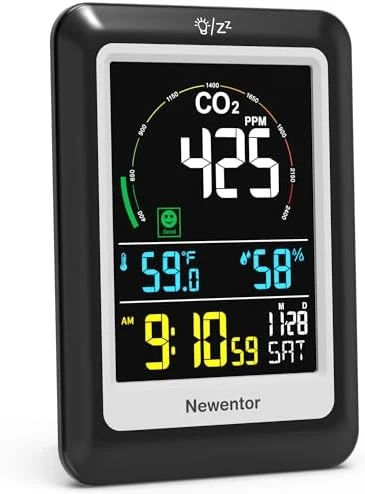 CO2 Monitor with Voice — Air Quality Monitor, Newentor