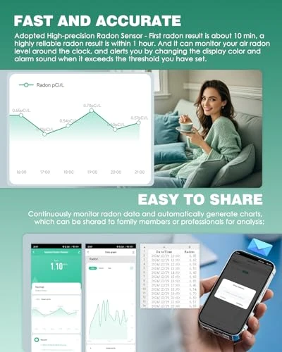 Home Radon Detector — Radon Detector, Spolehli