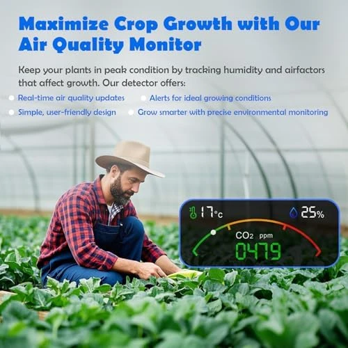 Professional 15-in-1 Air Quality Monitor with Smartphone APP — Air Quality Monitor, Sonovara
