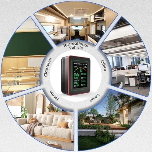 Professional 15-in-1 Air Quality Monitor with Smartphone APP — Air Quality Monitor, Sonovara