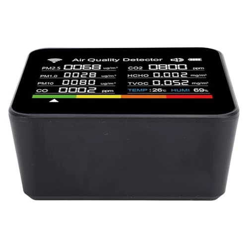 Smart Air Quality Meter 14 in 1 — Air Quality Monitor, Zunate