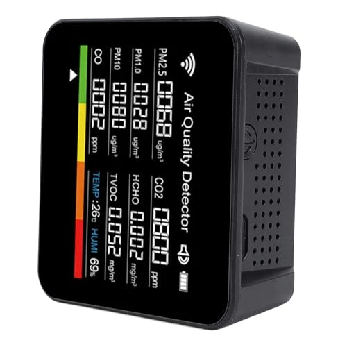 Smart Air Quality Meter 14 in 1 — Air Quality Monitor, Zunate