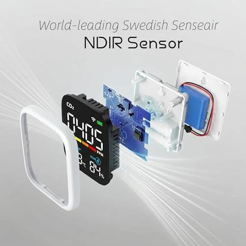 Smart Air Quality Monitor with CO2, WiFi, Temperature & Humidity Sensors — Air Quality Monitor, Acenew