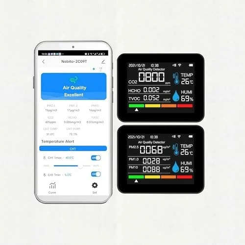 Smart Air Quality Monitor — Air Quality Monitor, SUPNOVA