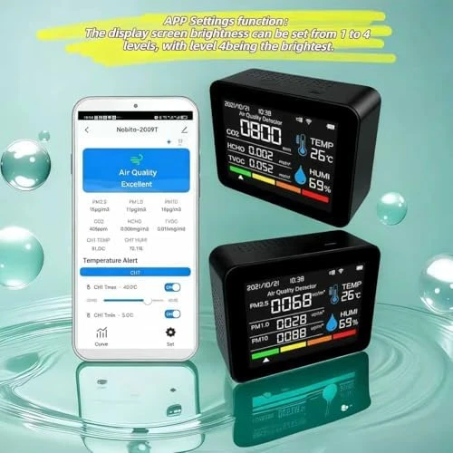 Smart Air Quality Monitor — Air Quality Monitor, SUPNOVA