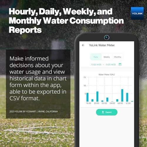 Smart Water Usage Monitor and Leak Detection — Water Shut Off Valve, YoLink