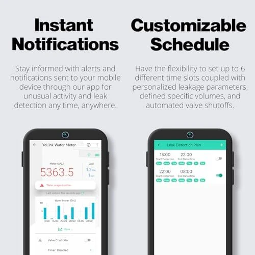 Smart Water Usage Monitor and Leak Detection — Water Shut Off Valve, YoLink