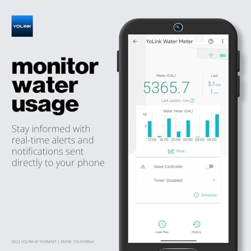 Smart Water Usage Monitor and Leak Detection — Water Shut Off Valve, YoLink