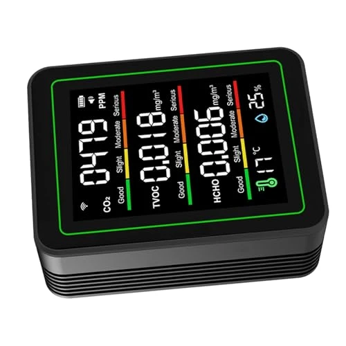 WiFi Air Quality Detector — Air Quality Monitor, Yechiry