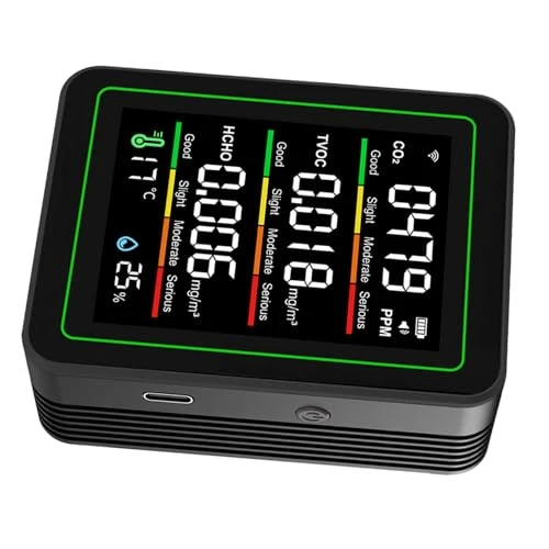 WiFi Air Quality Detector — Air Quality Monitor, Yechiry
