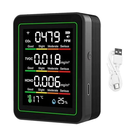 WiFi Air Quality Detector — Air Quality Monitor, Yechiry