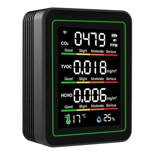 WiFi Air Quality Detector — Air Quality Monitor, Yechiry