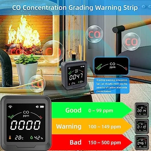 WiFi Carbon Monoxide Detector, 3-in-1 Air Quality Monitor — Air Quality Monitor, Protmex