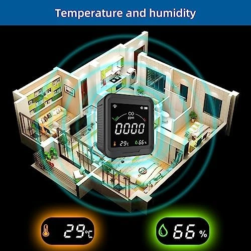 WiFi Carbon Monoxide Detector, 3-in-1 Air Quality Monitor — Air Quality Monitor, Protmex