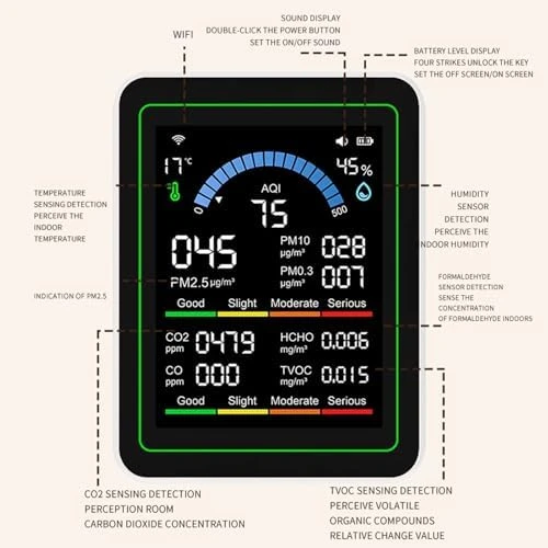 10-in-1 WiFi Air Quality Meter — Air Quality Monitor, Yobadam