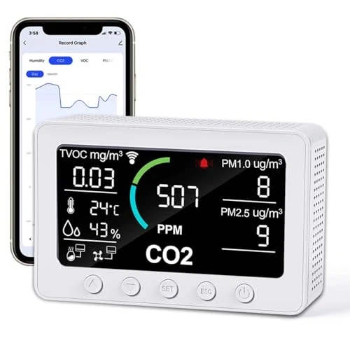 12 in 1 Air Quality Monitor for Home — Air Quality Monitor, AIRNERGY
