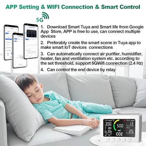 12 in 1 Air Quality Monitor for Home — Air Quality Monitor, AIRNERGY