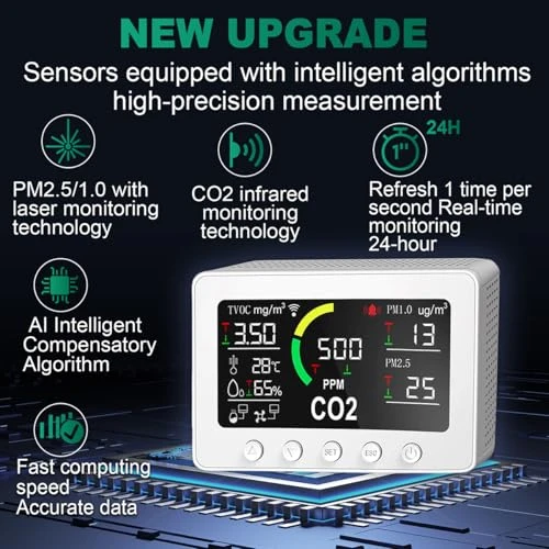 12 in 1 Air Quality Monitor for Home — Air Quality Monitor, AIRNERGY