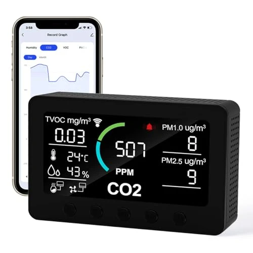 12 in 1 Air Quality Monitor for Home — Air Quality Monitor, AIRNERGY