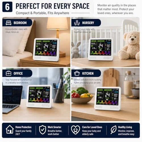 16-in-1 Indoor Air Quality Monitor — Air Quality Monitor, Aeroprecise
