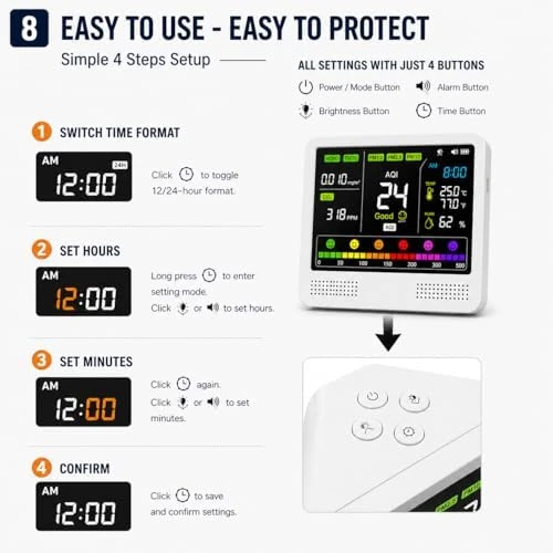 16-in-1 Indoor Air Quality Monitor — Air Quality Monitor, Aeroprecise