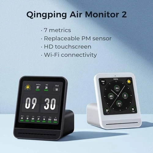 Air Quality Monitor Gen 2 — Air Quality Monitor, Qingping