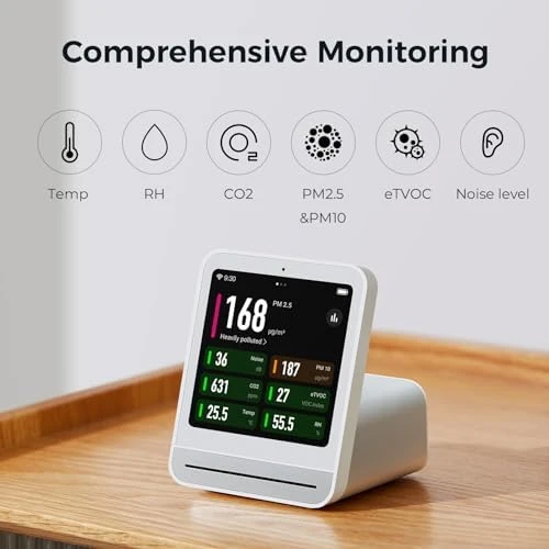 Air Quality Monitor Gen 2 — Air Quality Monitor, Qingping