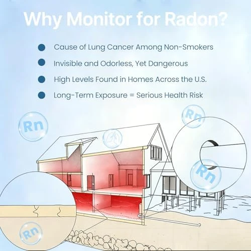 Bluetooth Radon Detector — Radon Detector, Toolhome