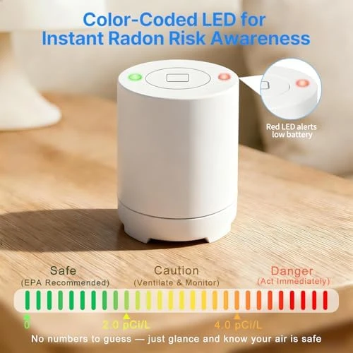 Bluetooth Radon Detector — Radon Detector, Toolhome