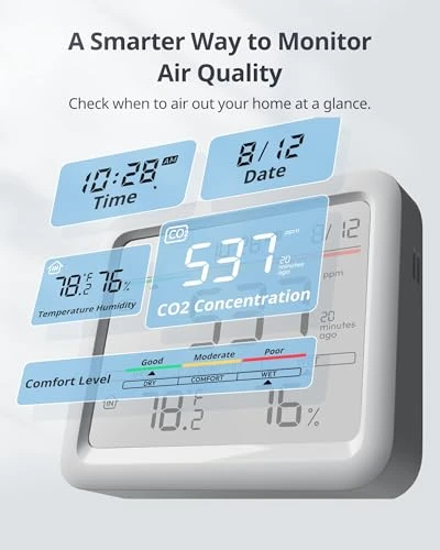 Meter Pro CO2 Detector and Air Purifier — Air Purifier, SwitchBot