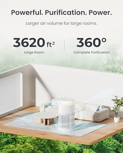 Meter Pro CO2 Detector and Air Purifier — Air Purifier, SwitchBot
