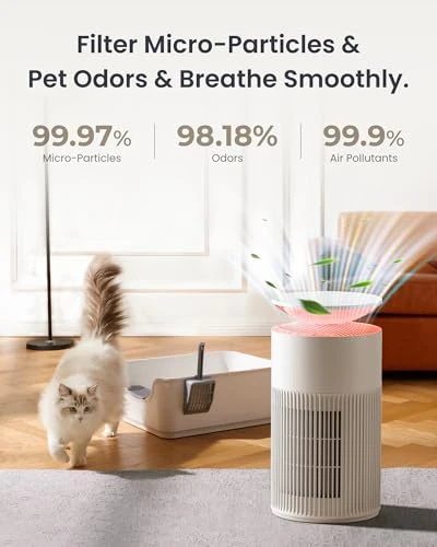 Meter Pro CO2 Detector and Air Purifier — Air Purifier, SwitchBot