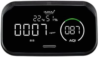 Smart Indoor Air Quality Monitor — Air Quality Monitor, Humai