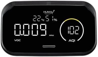 Smart Indoor Air Quality Monitor — Air Quality Monitor, Humai